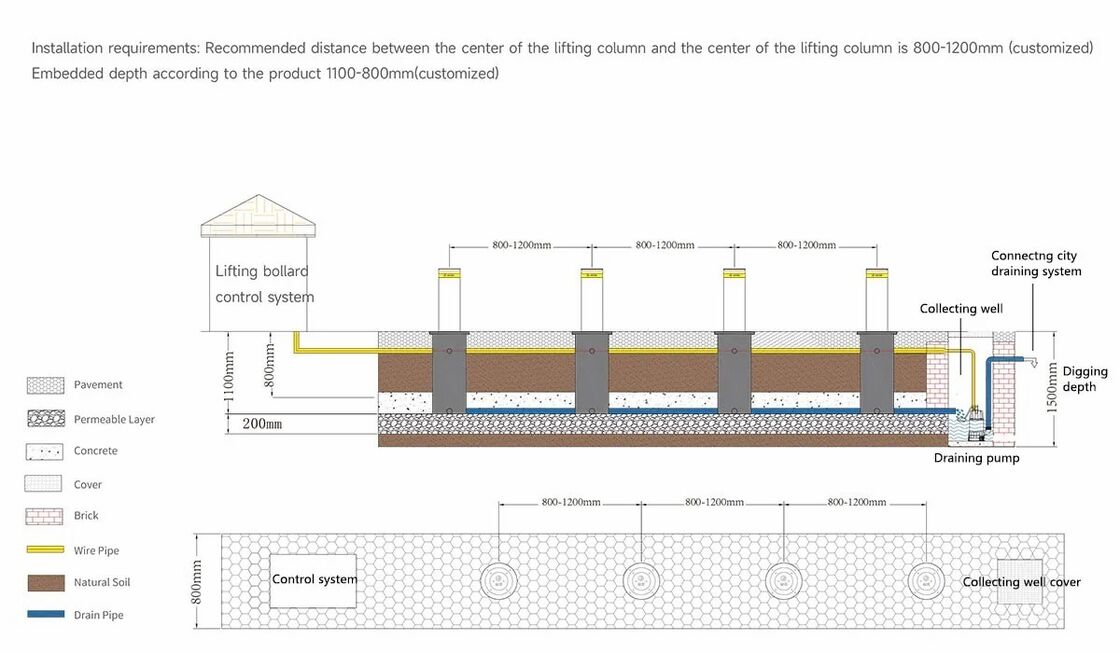 Automatic Security Electric Bollard with Hydraulic Lifting Core IP68 Waterproof and Stainless Steel Material