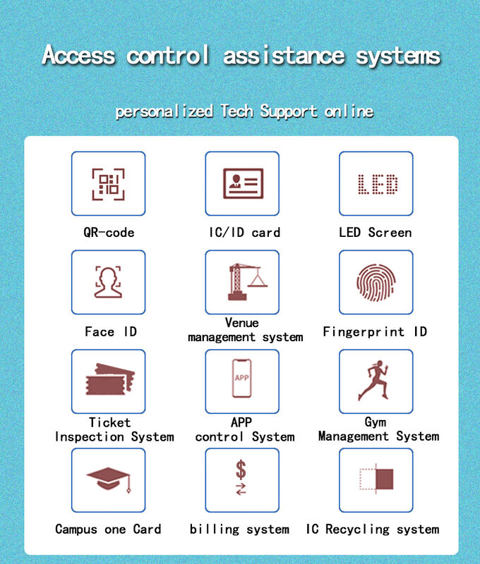 Swing Barrier Gate with 0.2s Open Speed and 30-40 Persons/min Pass Speed Featuring SUS304 Stainless Steel Housing