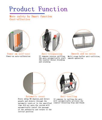RS 316-3 Swing Barrier Gate with 0.2s Open Speed and 30-40 Persons/min Transit Speed in SUS304 Housing