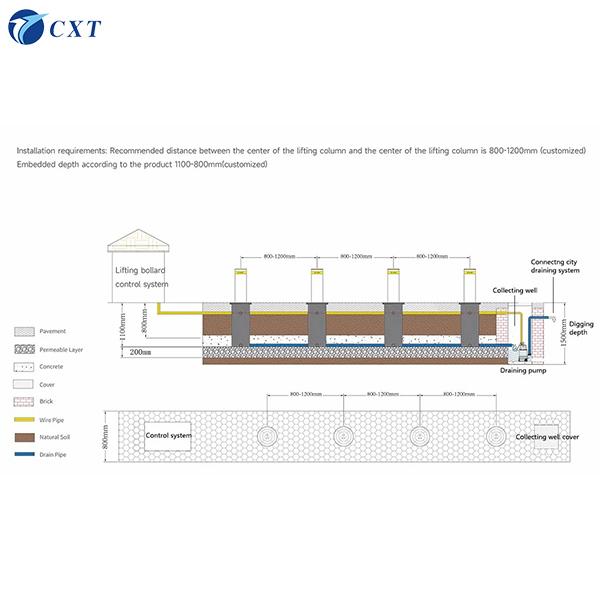 Crash Rated Automatic Bollard with Stainless Steel Material Hydraulic Lifting Core and IP68 Waterproof 7