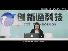 Διαβατήριο καινοτομίας 2022